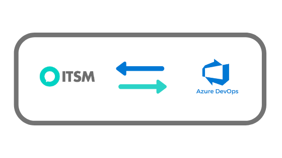 Integrate Azure DevOps with ITSM Software