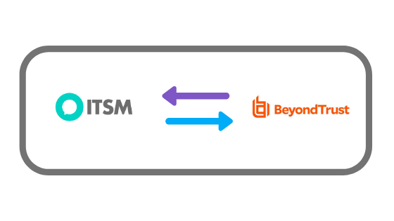 Integrate BeyondTrust with ITSM Software